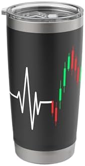 Trader Heartbeat Heart Stock Market EKG Forex I Love Trading Stai...