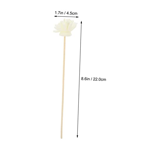Palitos Difusores Florales Reemplazables 36 piezas para Aroma miniatura 2