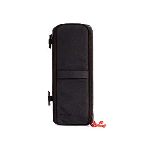 Up To 40% OFF Moment Camera Insert 5L - Turn Any Backpack into a Camera Bag, fits a DSLR and Lens with Pockets for Filters and Lens Accessories