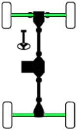 Miniatura 4 de Monster Axles Juego completo de ejes para Honda Pioneer 1000 y 1000-5 2016-2021, serie XP, se adapta a longitud de stock de hasta un kit de