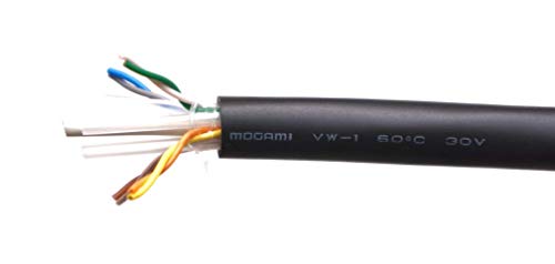 MOGAMI 3306 Professional �C���T�[�l�b�g LAN�P�[�u�� m/�؂蔄��