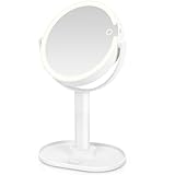 10倍拡大鏡 真実の鏡