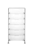 Kartell