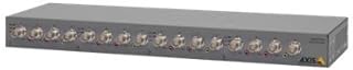 AXIS P7210 Surveillance Kit - video server - 16 channels (0416-044) -