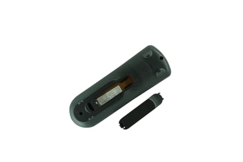 Télécommande lecteur DVD Sylvania NB197UD pour DVR90VG et DVC860E - 5