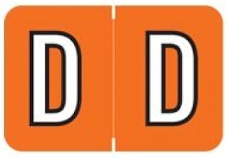 AllStarFiling, Barkley & Sycom ABKM, BRPK, BRAM Series Labels, 1