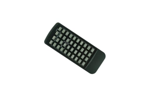 Technics SA-R277 Replacement Remote