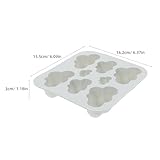 Zoom IMG-1 magiclulu stampo in silicone antiadente Zoom IMG-1 magiclulu stampo in silicone antiadente