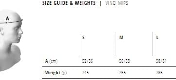 Miniatura 7 de MET Vinci MIPS Casco, blancoplateado mate, talla M