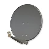 Premium X DELUXE80 Satellitenschüssel 80 cm Sat Schüssel aus Aluminium in Anthrazit Offset Satelliten Antenne FullHD 3D 4K Ultra HD