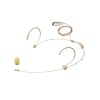 Replacement Headset Microphone for Audio-Technica System 10 ATW-1101 Wireless Headworn Microphone System for Performances, Theaters, Lectures, and Speeches Beige #1