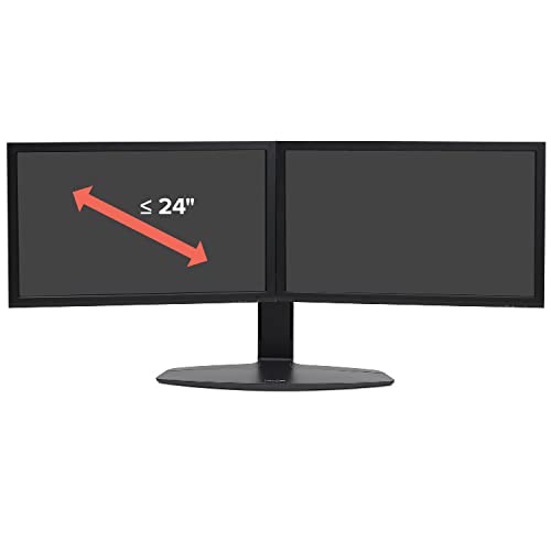 Support double ecran Ergotron Neo-Flex soulager les douleurs de cou