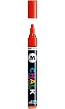 Molotow