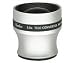 Kenko 3x Pro Telephoto Conversion Lens for Digital Still Cameras with a 28mm, 30mm or 30.5mm Mounting Thread.