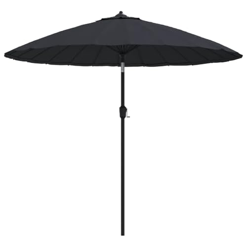 Parasol de jardin vert pour terrasse et balcon créez votre zone d'ombre
