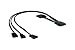 Produktbild Phobya CABLE ALIMENTACION 4PIN 2.5" 2X 4PIN PWM Y 3PIN