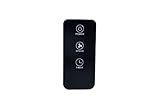 Replacement Remote Control Compatible for Lasko Cyclone Fan