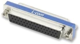 DGB Series Slimline Female/Female D-Sub Gender Changer
