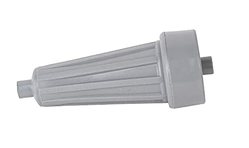 Product Variant View