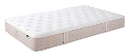 日本ベッド シルキーパフ ダブル (マットレス) 価格比較 - 価格.com