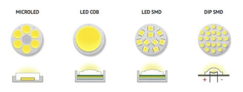 Driver Reator Fonte Para Luminaria LED Plafon Painel de 8 a 18w Bivolt