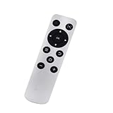 RCI014 Projektor-Fernbedienung, kompatibel mit BenQ GV1 GS2 Mini Tragbares Design