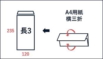 Amazon | 山櫻 封筒 長3 中貼 サイセイケント 二重封筒 〒枠ナシ 100枚