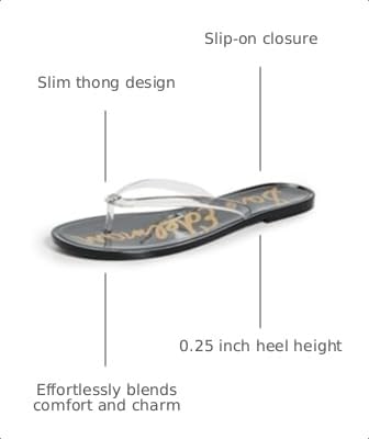Image of Sam Edelman Women's Dean Jelly Flip Flops