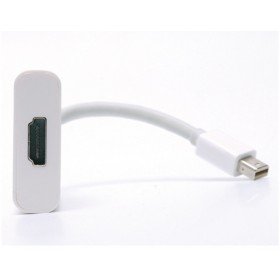 Jou Jye Computer A 1644 cavo di interfaccia e adattatore mini DVI HDMI Bianco