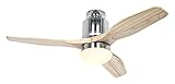 ta 1121 pd eco IM_Aerodynamix_v6.pdf Ventilador de techo Aerodynamix Eco 112 cm CH-NT