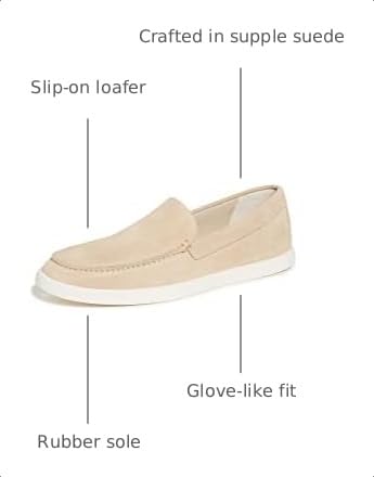 Image of Vince Men's Sonoma Loafers