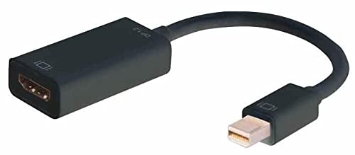 Mini DisplayPort 1.2 vers HDMI adaptateur noir contre les pannes d'écran