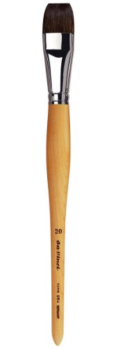 ダヴィンチ 水彩画筆 シリーズ954 ブルーリス ショートフラット 20号 平 202168