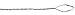 Cable Support Grip, 15 in. Mesh, 1610 lb.