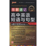 Graphic shorthand : High School English phrases and sentences 7564812591 Book Cover