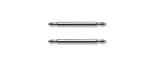 ol_ XeXX`[ 16mm 2{ xgvɂ邽߂̎vxgs