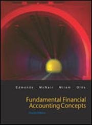 Fundamental Financial Accounting Concepts