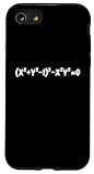 Algebra Humor for Math Teachers and STEM Nerds