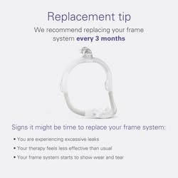 Diagram showing the AirFit frame system with a recommendation to replace it every 3 months, along with signs of wear.