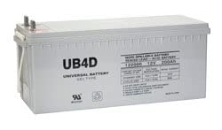 Technical Precision Replacement for UPG 40701