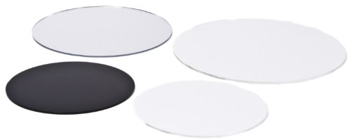 Preisvergleich Produktbild Kreiszuschnitt aus Acryl / Plexiglas®: transparent, 4mm XT, 20 cm Durchmesser