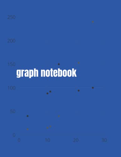 graph notebook: a simple graph notebook for math and science data chart 4 x 4 cm image 2