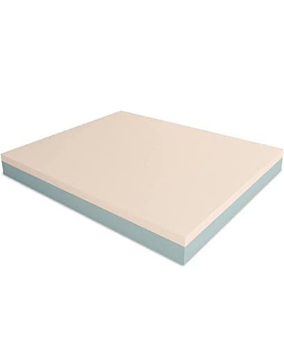 Guisil MATERASSO H 20 WATER FOAM POLIURETANO