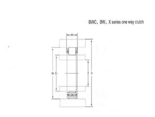 Roulement d'embrayage défectueux ? Solution BW13252 anti-patinage 44,425 mm - 5