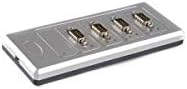 Interface Modules HI-SPEED USB TO 4 PORT SE
