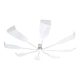 Suministro de aire de 360 grados: el deflector de viento diseñado por ventilador, salida de aire de 8 lados, guía de aire de 360 grados, equilibra eficazmente la temperatura interior y es práctico.