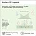Produktbild Studien-CD Linguistik, 1 CD-ROM Multimediale Einführungen und interaktive Übungen zur germanischen Sprachwissenschaft