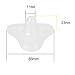 Finever Nipple Shields for Nursing Newborn for Women Breastfeeding Baby Premium Contact Nippleshield for with Latch Difficulties or Flat or Inverted Nipples Clear (20mm/0.78inch, 2 Count)