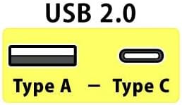 NEO by Oyaide d+ USB (Class B) A to C - Hi-Speed and Durable Digital Cable for DJ’s, Musicians and Producers, Green, 2 Meter - Image 5
