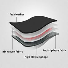 Image of AOMSAZTO Custom Fit Seat Cover for Nissan Rogue Regular(Not for Hybrid &Sport) 2014 2015 2016 2017 2018 2019 2020 Full Set Faux Leather Rogue Seat Cover Protector Black